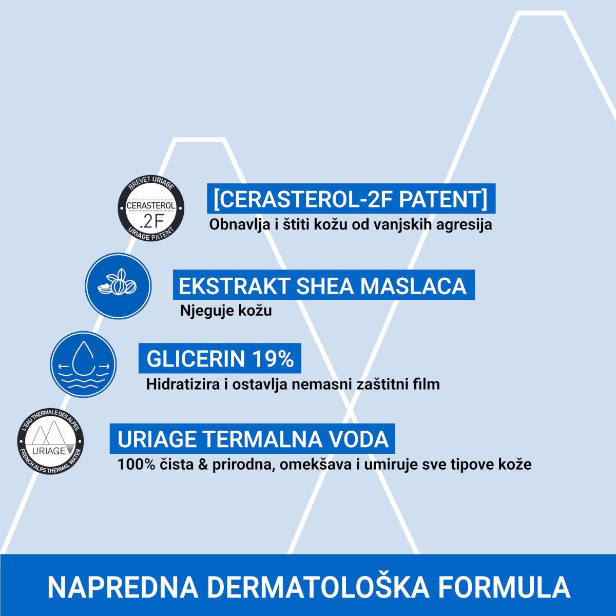 Slika proizvoda URIAGE Xemose ulje za kupanje i tuširanje 500 ml iz online apoteke Moja Farmacija - BIH