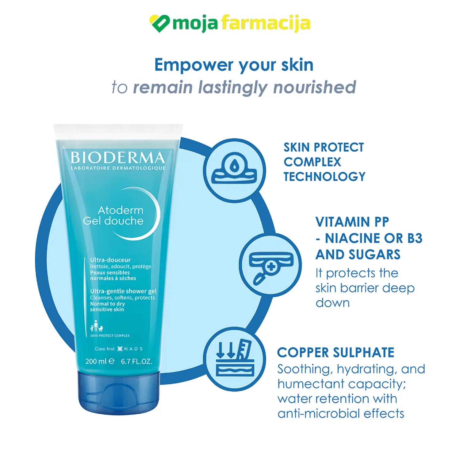 Slika proizvoda BIODERMA Atoderm blagi umirujući gel za pranje iz online apoteke Moja Farmacija - BIH