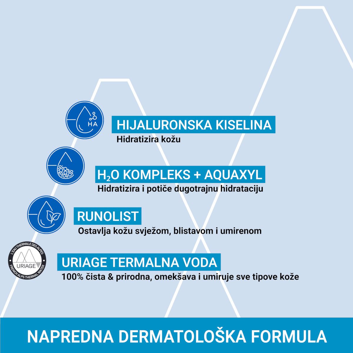 Slika proizvoda URIAGE Eau thermale noćna hidratantna maska za lice iz online apoteke Moja Farmacija - BIH