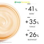 Slika proizvoda VICHY Neovadiol post-menopause krema za učvršćivanje kože i zaštitu od tamnih fleka SPF50 iz online apoteke Moja Farmacija - BIH