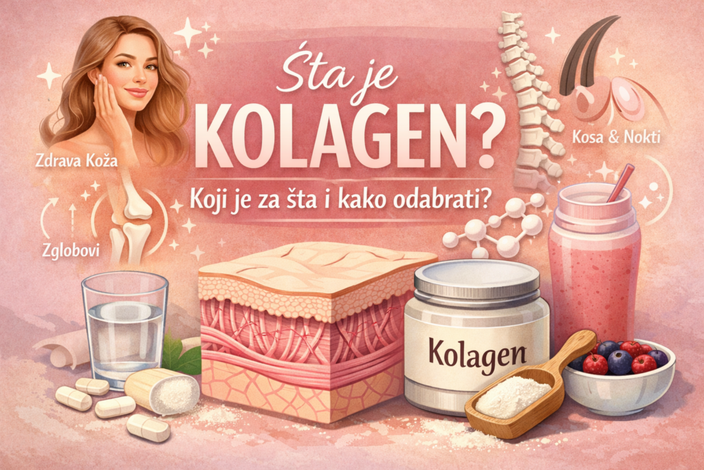 Šta je kolagen i kako odabrati najbolji kolagen